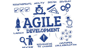 Agile Development