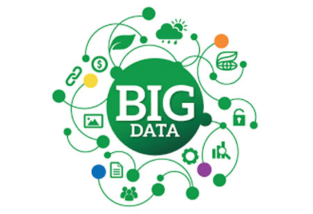 How can Third-Party Data Provide Assistance in Data Analysis