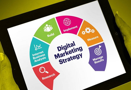 How Significant is it to Have a Digital Marketing Strategy