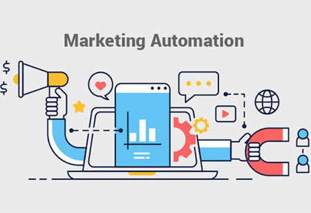 How Does Digital Marketing Automation Help?