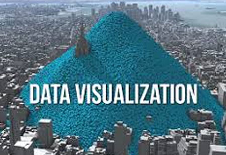 Everything about data visualization tools