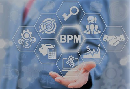 BPM: Comprehensive Solutions for Businesses