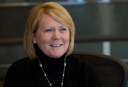 The HR Transformation