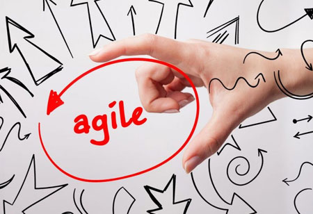 Agile Working for Business Efficiency