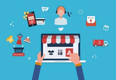 How Technology is Changing eCommerce