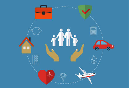 Mitigating the Risk Factors of the Insurance Realm