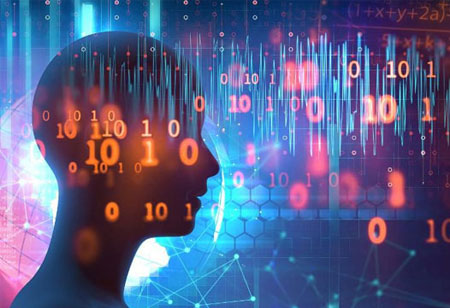 AI, ML & Deep Learning go Hand-in-Hand, Here's How!