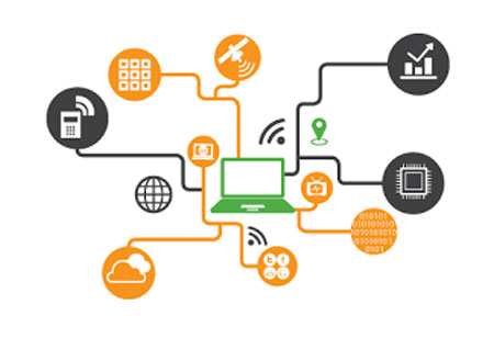 The Future of Global Supply Chain Market