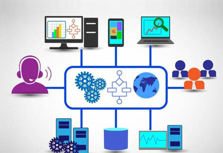Transforming Customer Experience With Contact Center AI