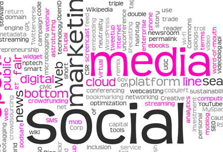 Indispensable Trends of Digital Marketing