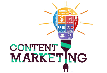 Significant Strategies to Enhance Content Marketing
