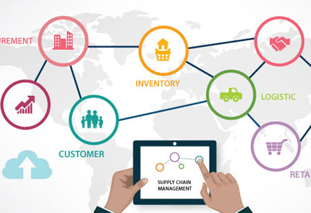 Blockchain: Transforming Supply Chain Management
