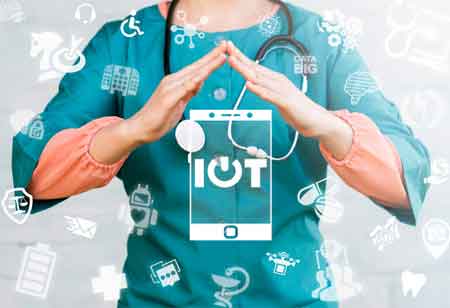 All about IoT Security in Healthcare 