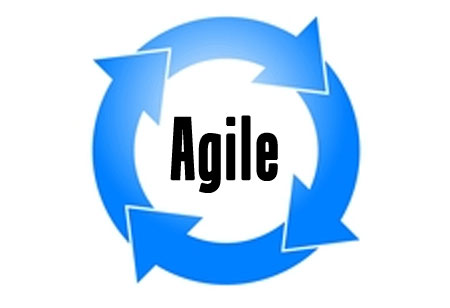 Crucial Indicators for Managing a Successful Agile Technology Team