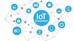 Internet of Things