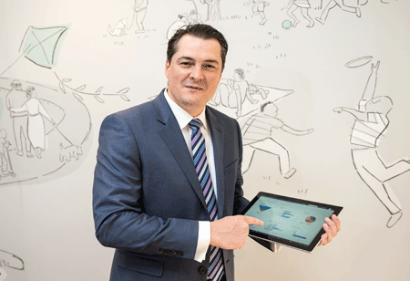 Digitization Transforming Business in all Sectors