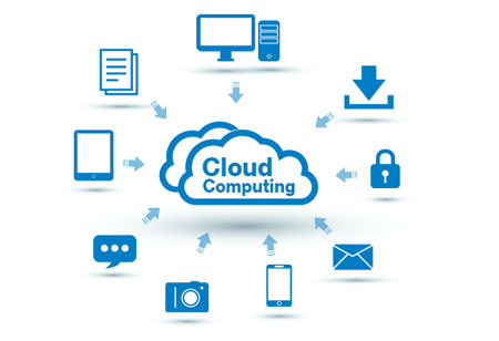 Imaging on the Cloud