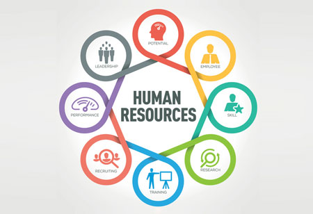 Factors that Help to Transform Workforce Management