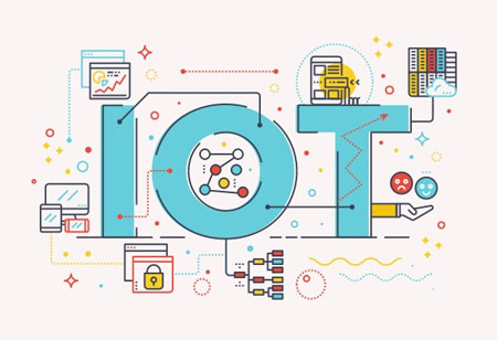 Real World Applications of Internet of Things