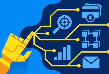 Is Machine Learning Driving the Industrial World?